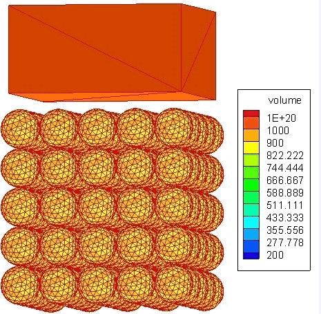 Animated finite- and discrete-element fragmentation model with a granular particle assembly preview